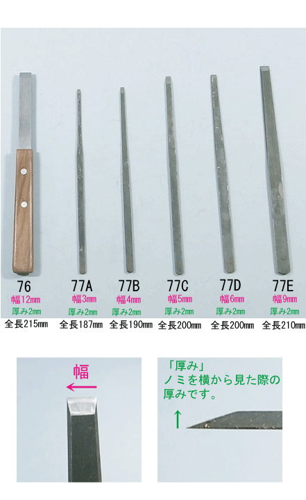 盆栽用 接ぎ木ノミ