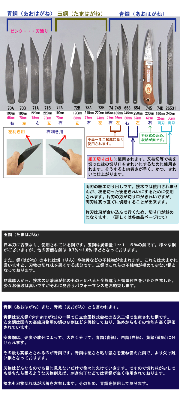 盆栽 接木刀(ナイフ)