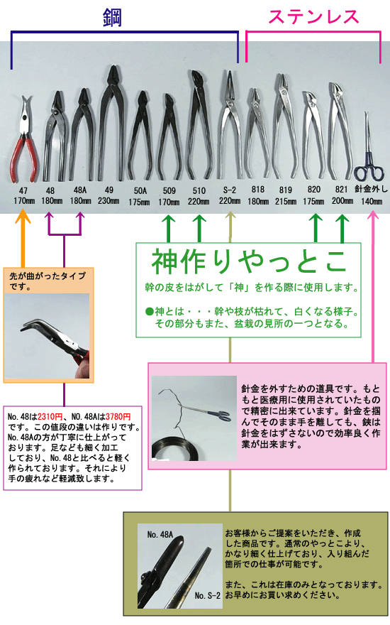 盆栽道具 やっとこ(八床、矢床)