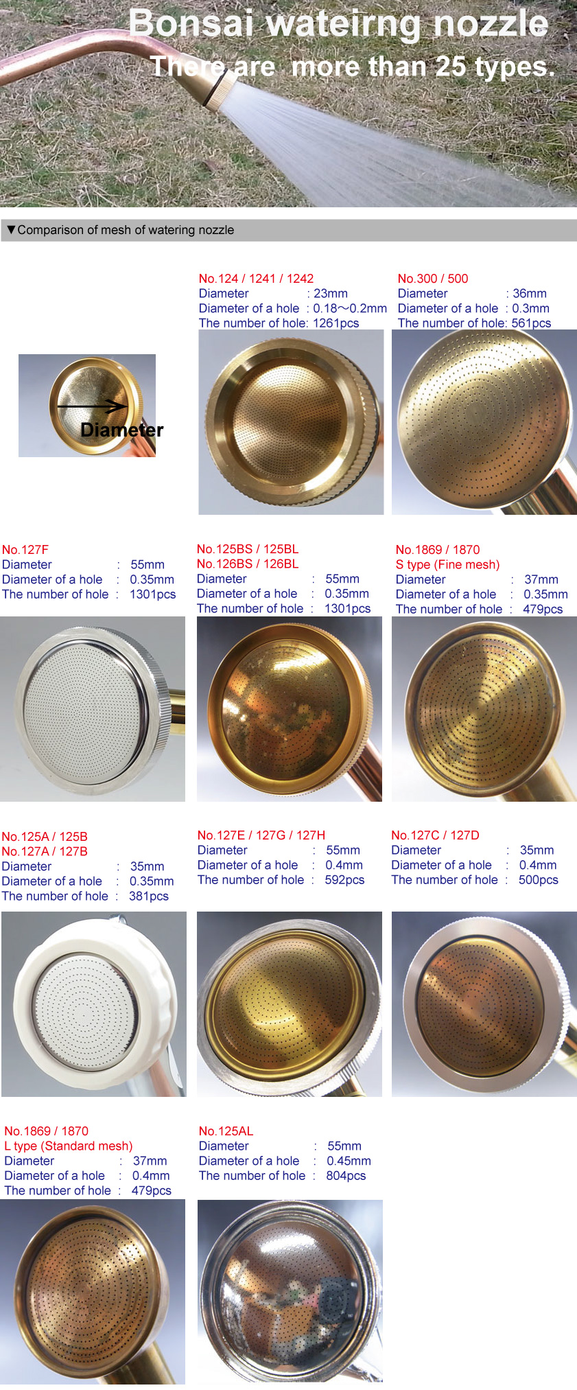 Watering nozzle made in Japan